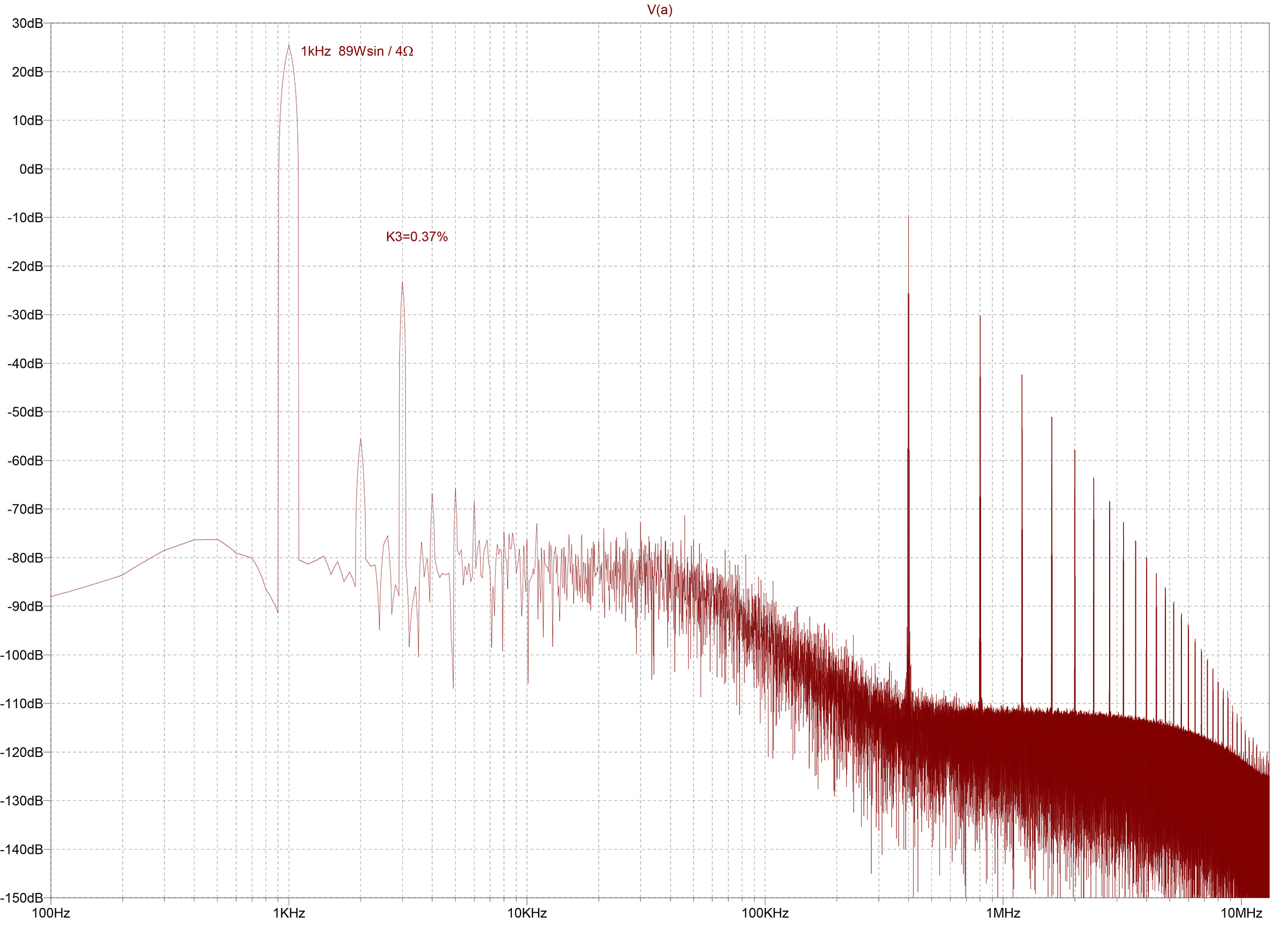 OL-PWM44_0R3_89W_fft