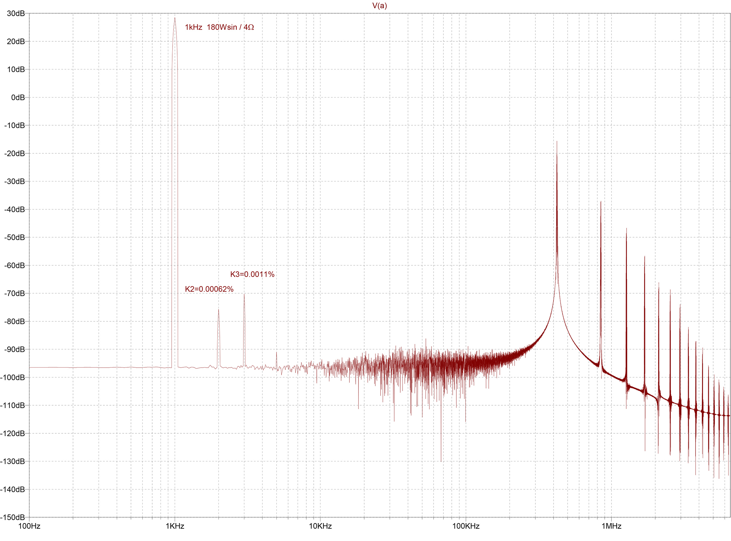 Amp02-3_0R03_100W_fft5862f5cdd6adb